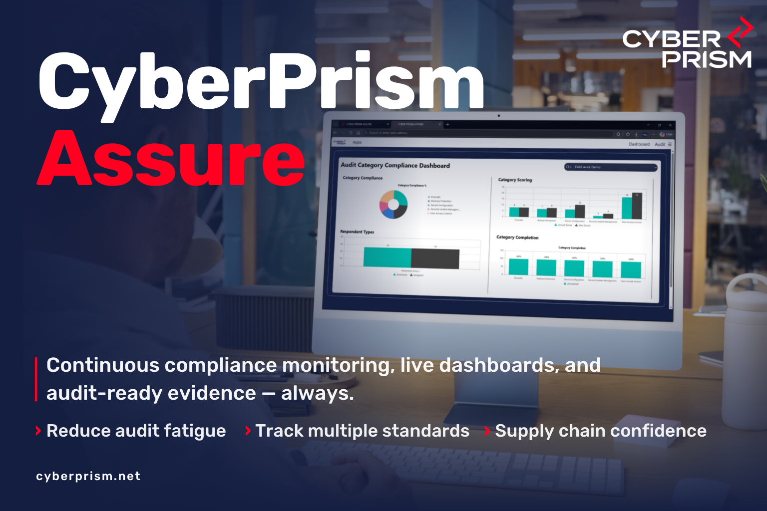 CyberPrism Assure Sidebar Ad (3)